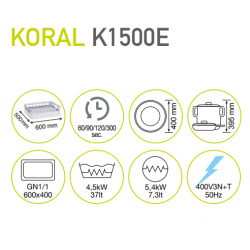 Données techniques krupps K1500E