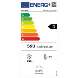 Energie score conservateur à glace à couvercle vitré incliné EBERHARDT